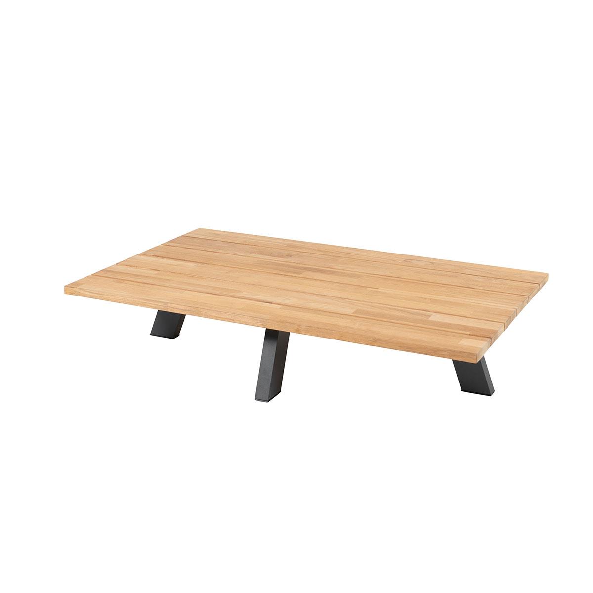 DE BESTE COSMIC LOUNGETAFEL VAN 4 SEASONS: 120 X 78 X 25 CM - TEAK