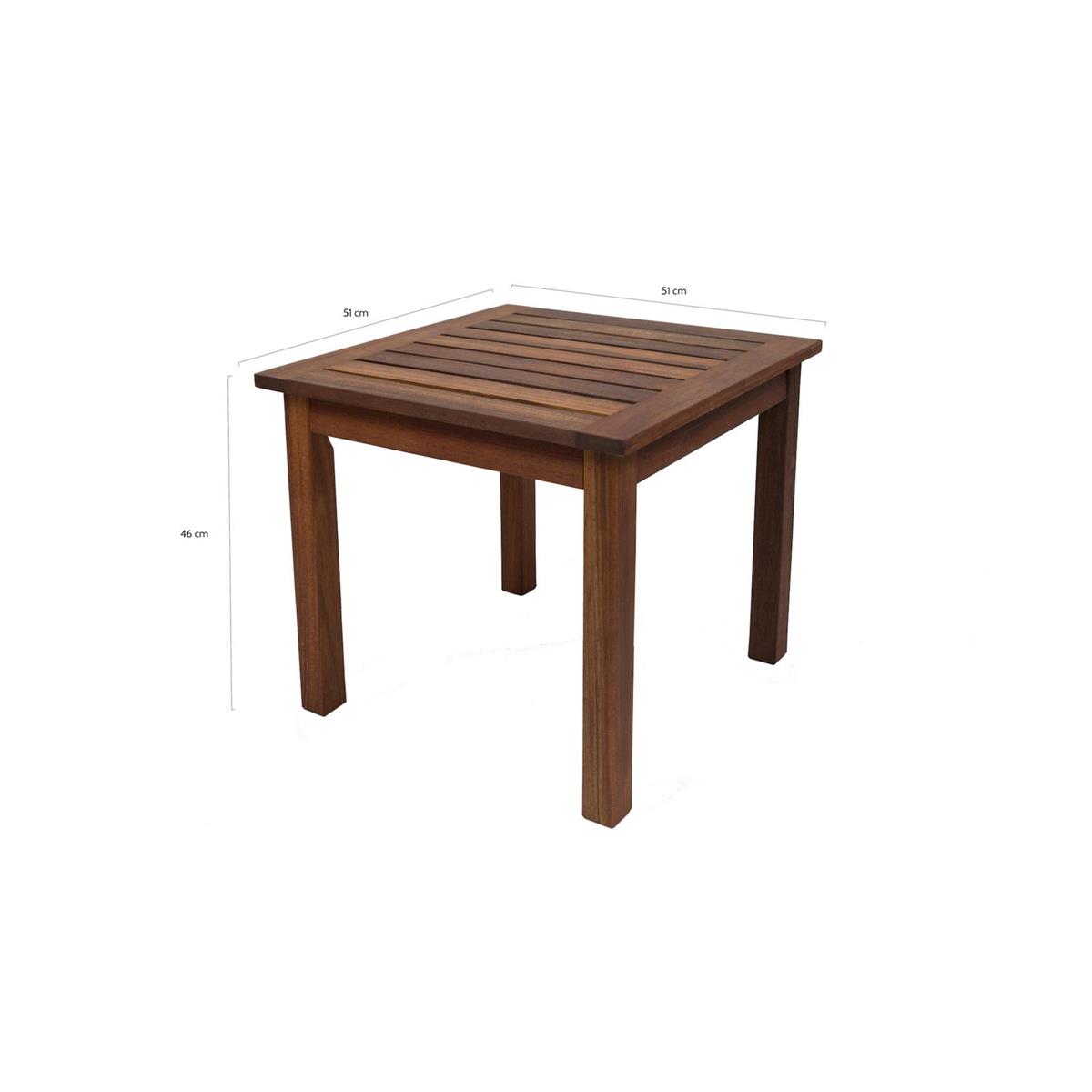 DE BESTE MAXIMAVIDA BIJZETTAFEL TORONTO GEOLIED - ALLES WAT JE MOET WETEN