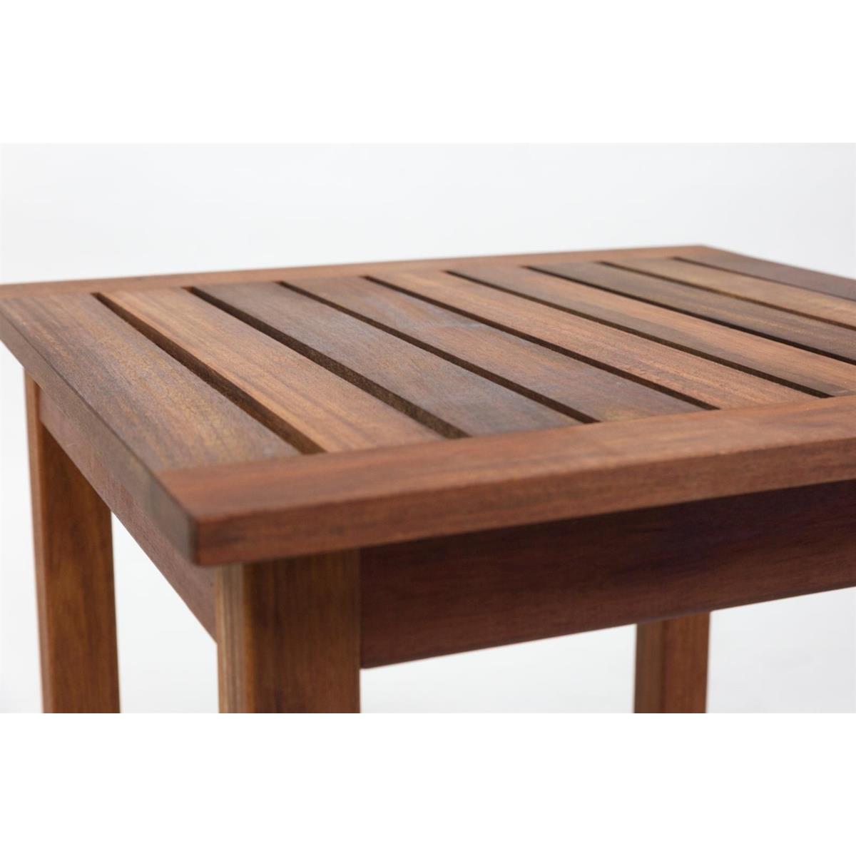 DE BESTE MAXIMAVIDA BIJZETTAFEL TORONTO GEOLIED - ALLES WAT JE MOET WETEN