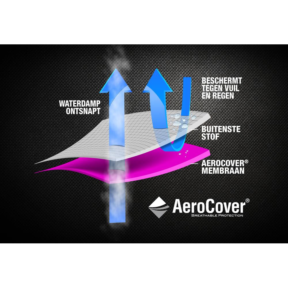 AeroCover Hangstoelhoes