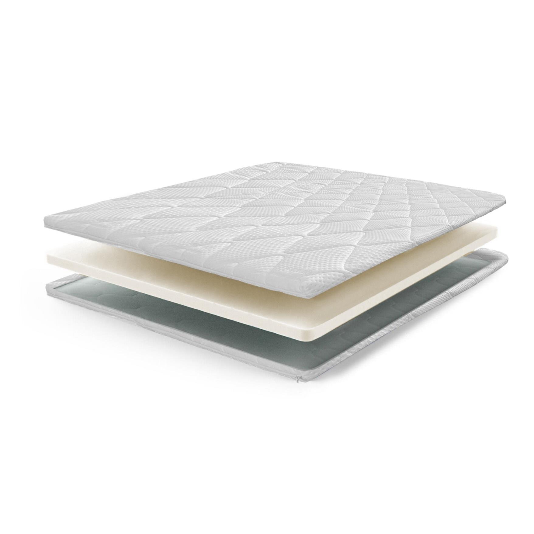 Eleganzzz Matras Topper Traagschuim 6cm