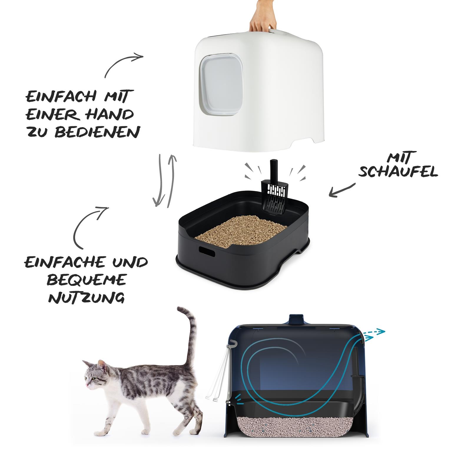 Rotho Kattenbak Biala - blauw