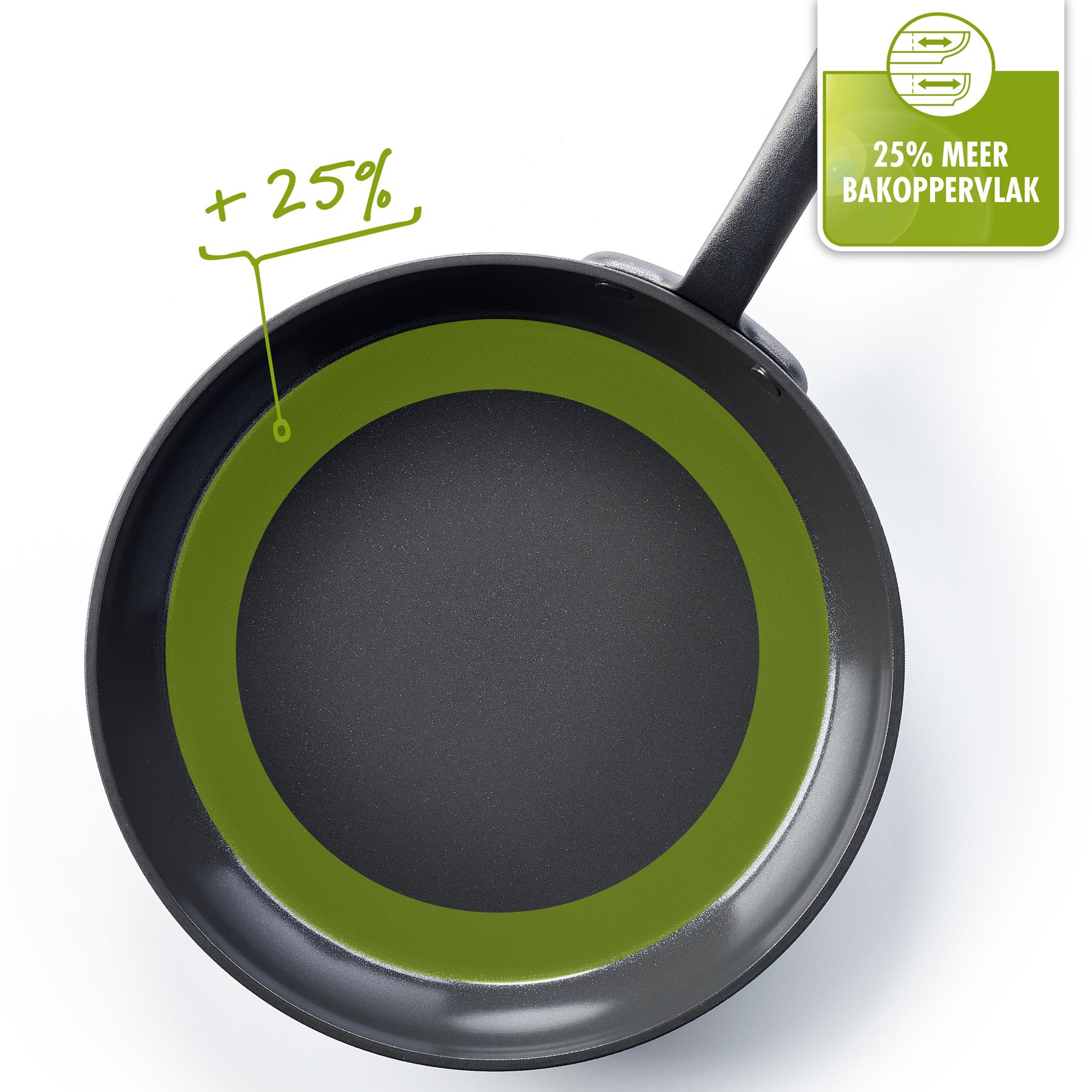 Greenpan Craft Vispan Ø 40 cm