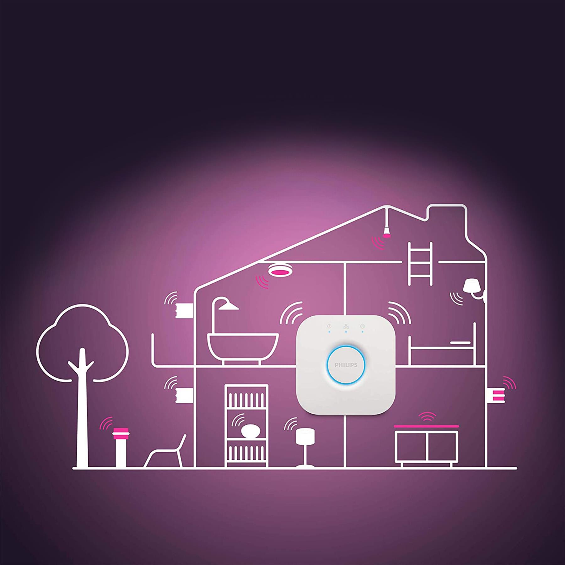 Philips Hue Xamento Plafondlamp Rond Zwart