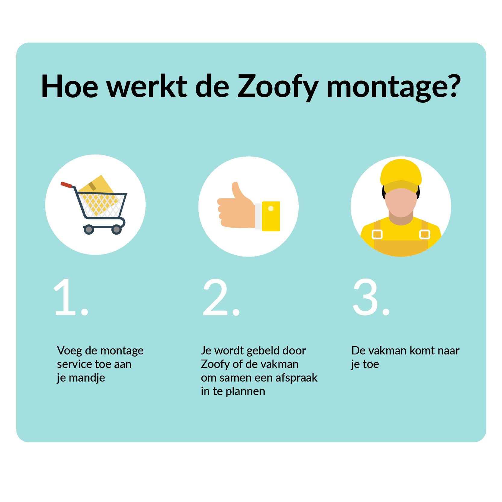 2x installatie alarmsysteem - Door Zoofy - fonQ - 4,5|5