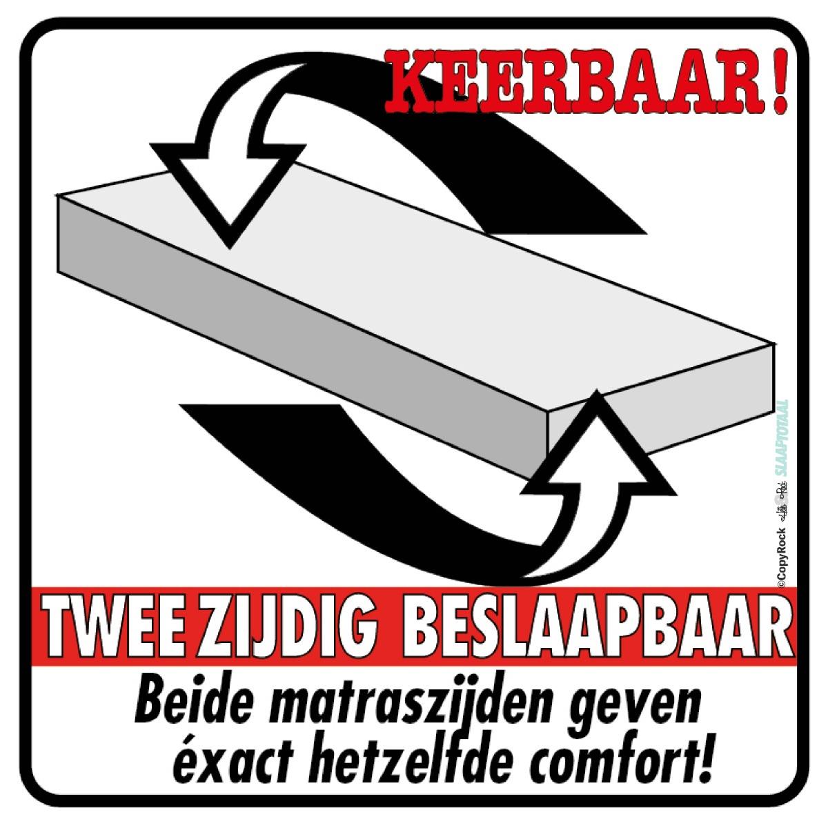 Torro - Extra Stevige Topmatras - 140x200cm