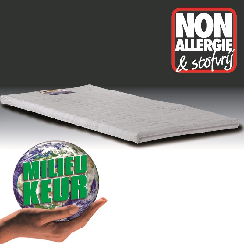 Comforter - Traagschuim Topmatras - 180x210cm
