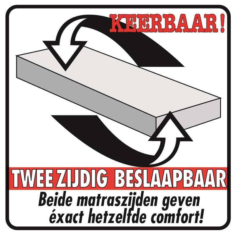 Comforter - Traagschuim Topmatras - 80x200cm