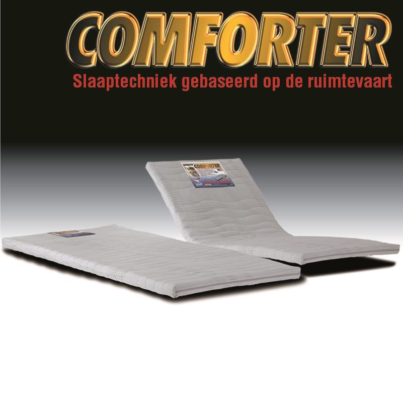 Comforter - Traagschuim Topmatras - 180x210cm