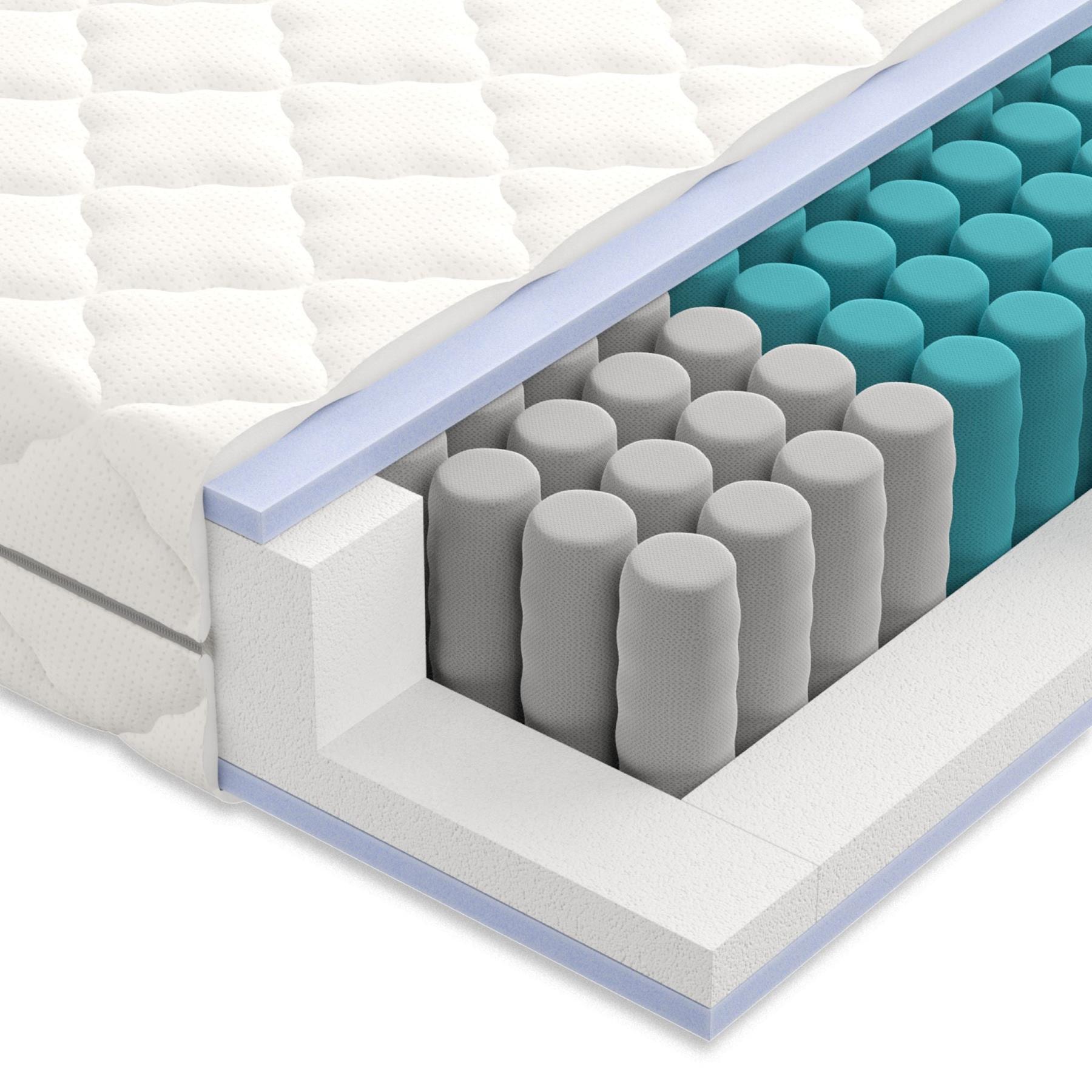 Mister Sandman - Pocketvering matras 160 x 200 – H2/H3