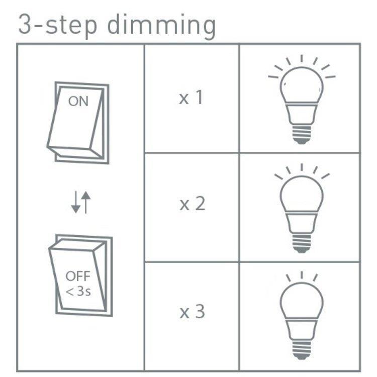 Freelight Freelight Led Lamp Gold 9 x 31cm 4.3 Watt incl. Dimmer