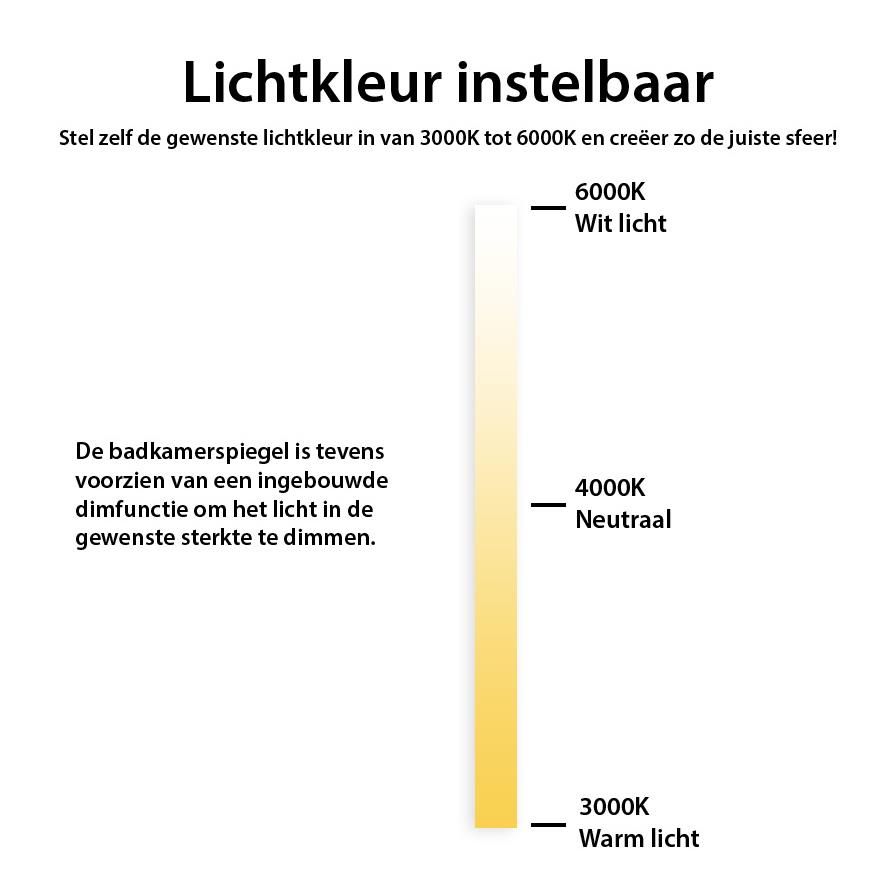 Vtw Living - Badkamerspiegel - Asymmetrisch - Anti Condens - 140 cm