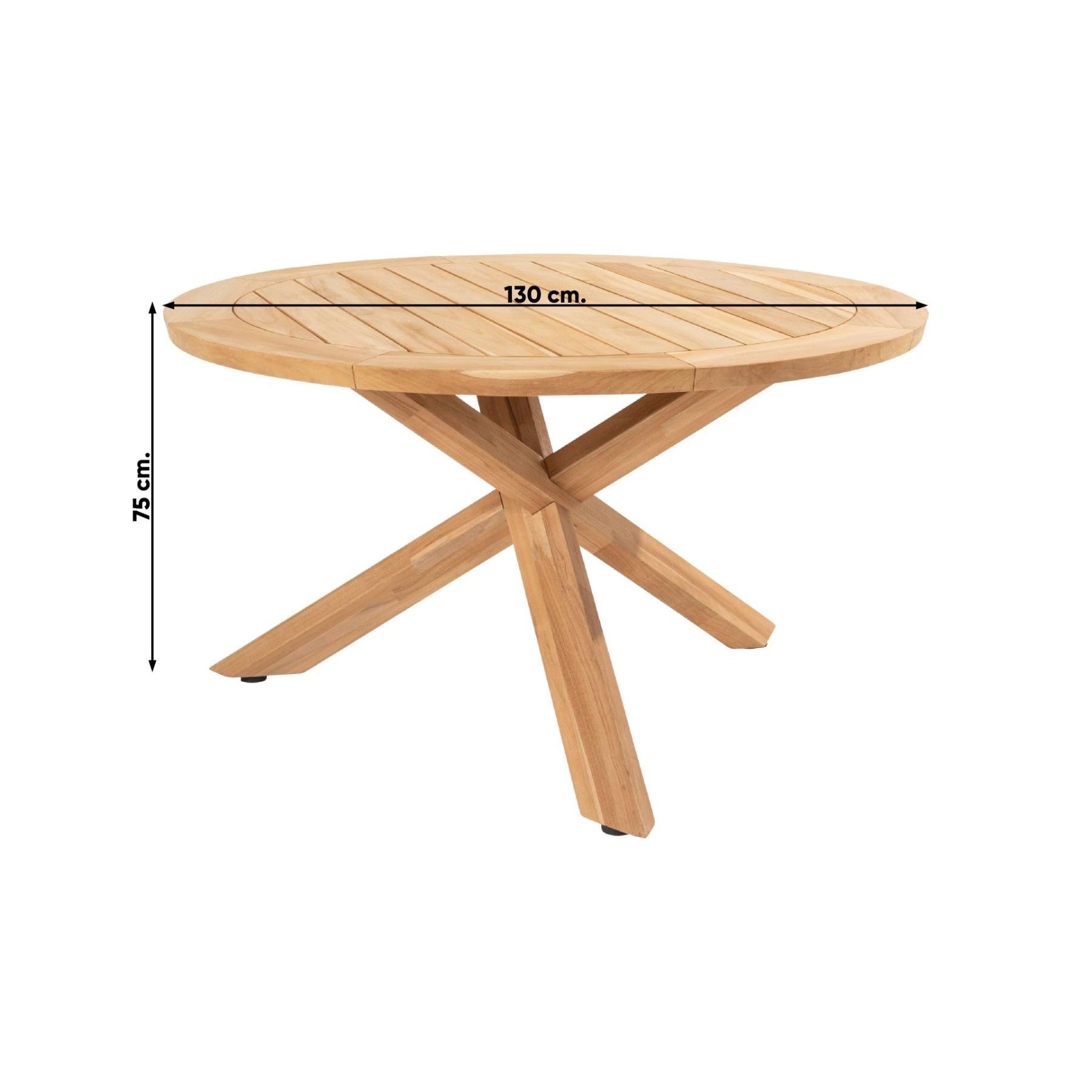 4 Seasons Jura|Prado ronde tuinset - Ø130 cm. - stapelbaar