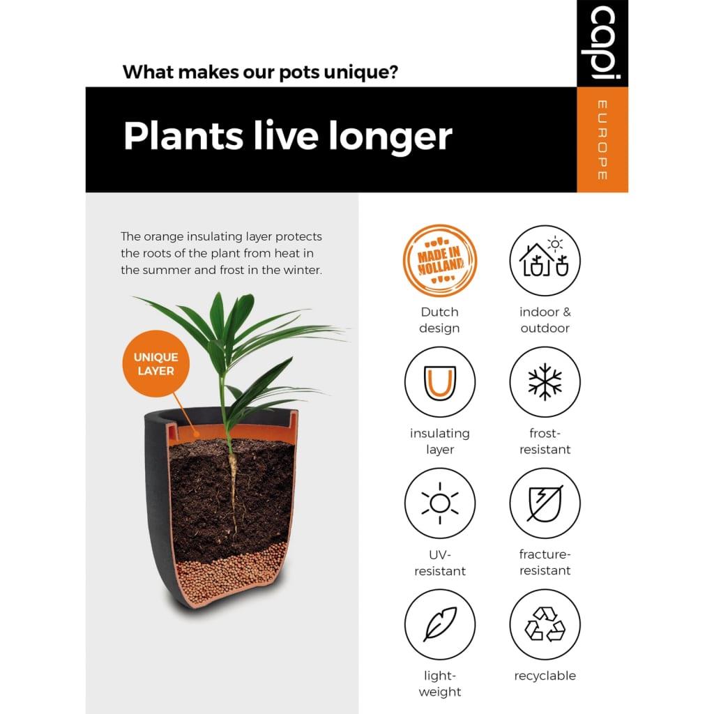 Capi Plantenbak Groove 35x34 cm zwart