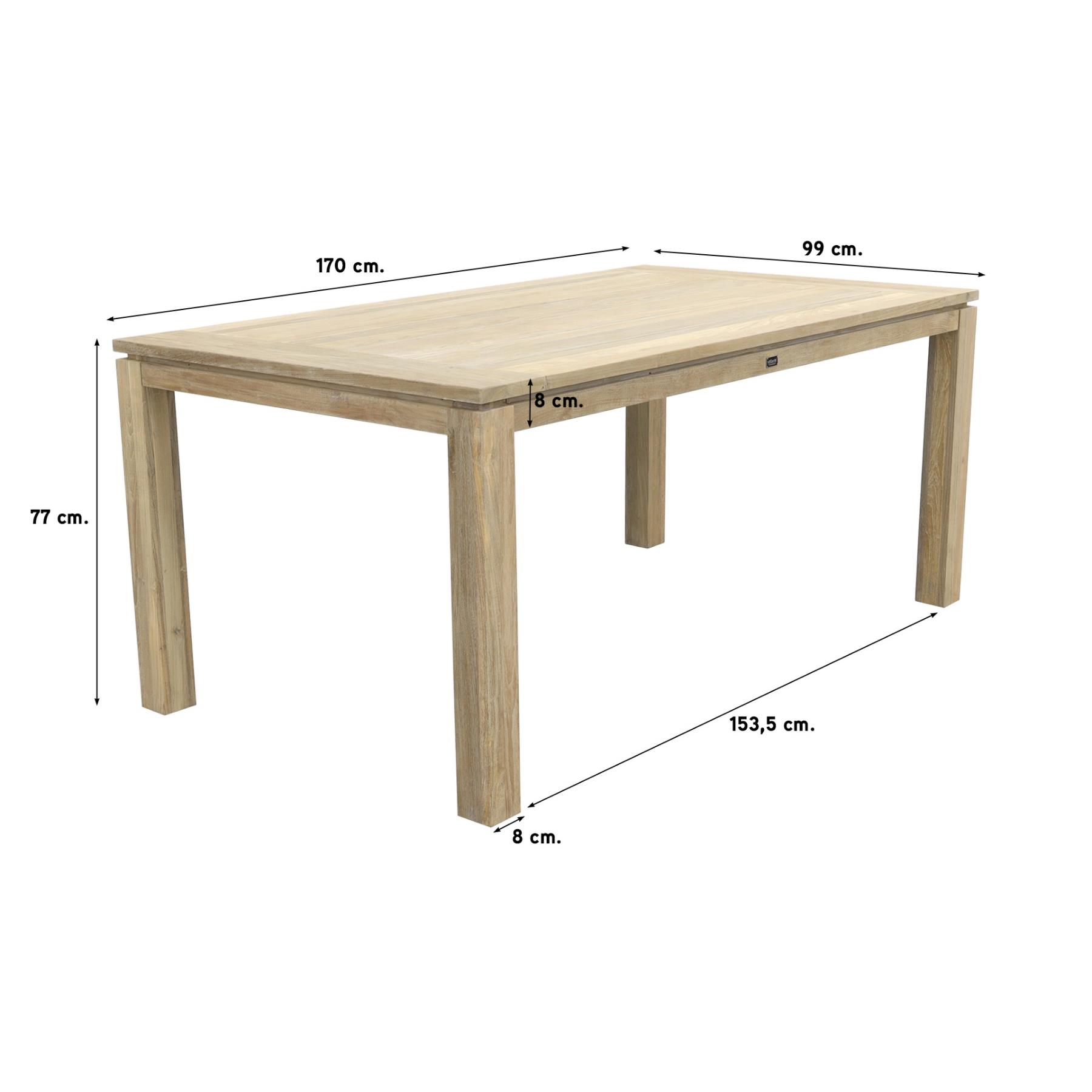 Hartman Sophie Element French|Rome grey 170 cm. tuinset - 5-delig