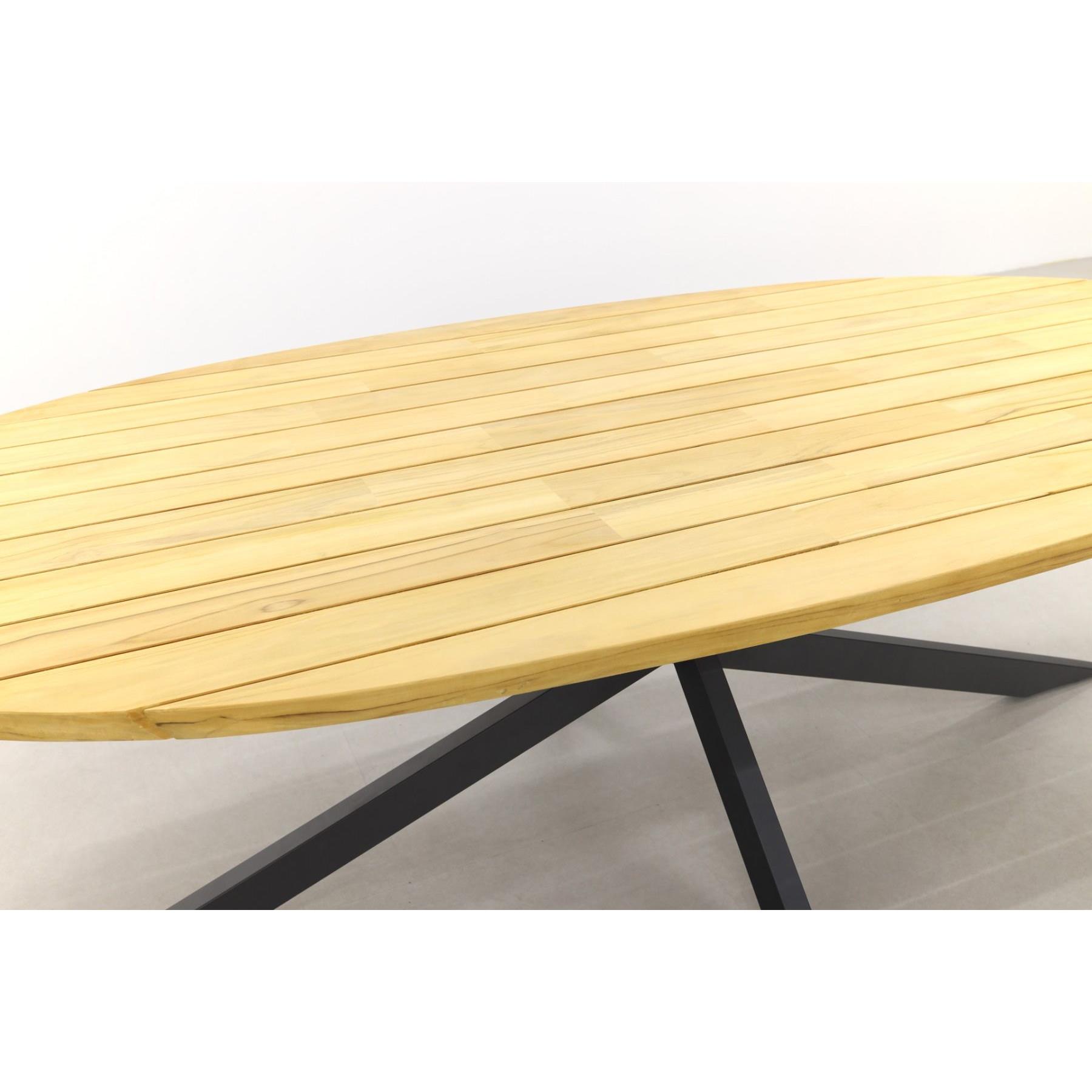 4 Seasons Outdoor - Jasmine black|Taste Prado Ellips 240x115 cm