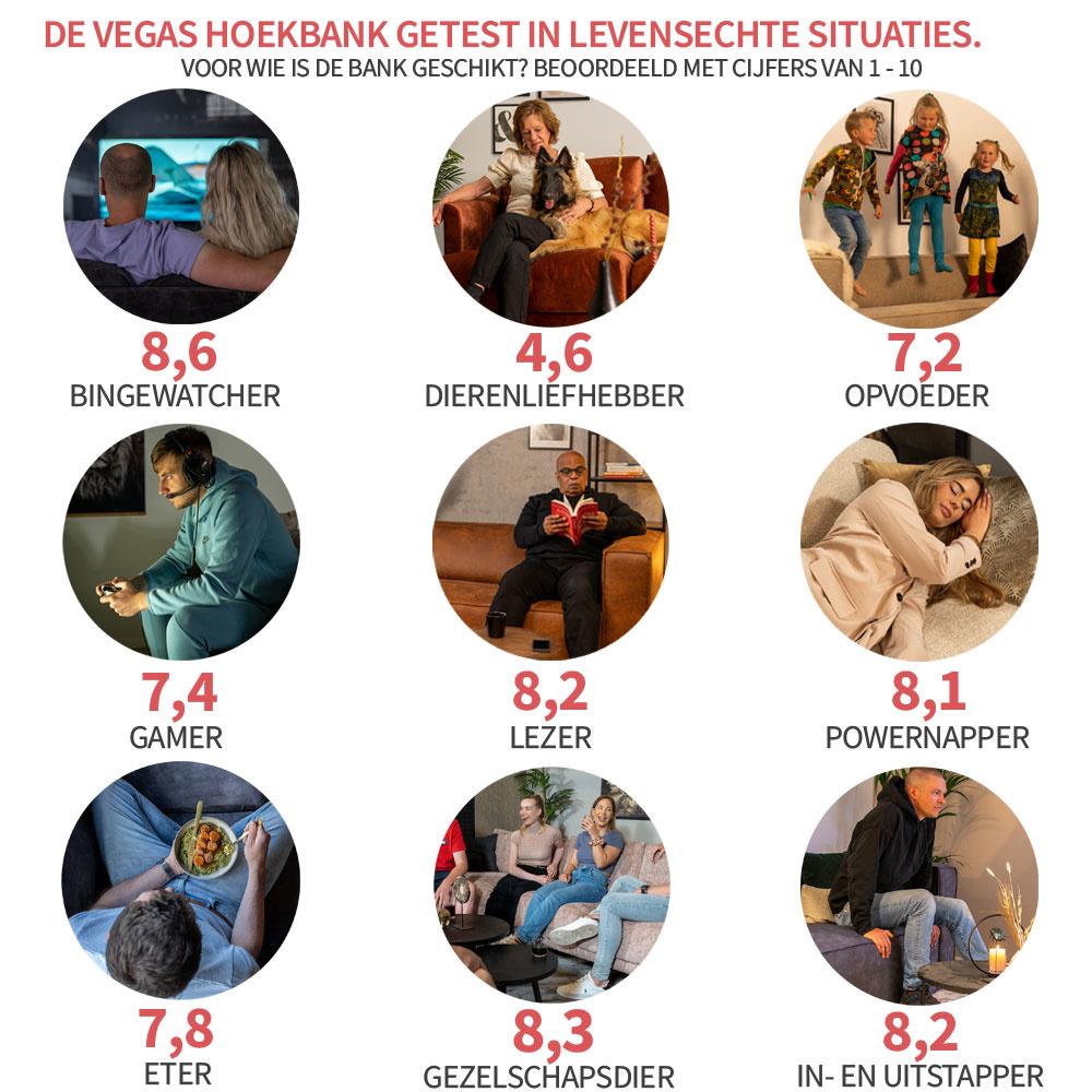 Bronx71 Scandinavische hoekbank Vegas bouclé beige links|rechts