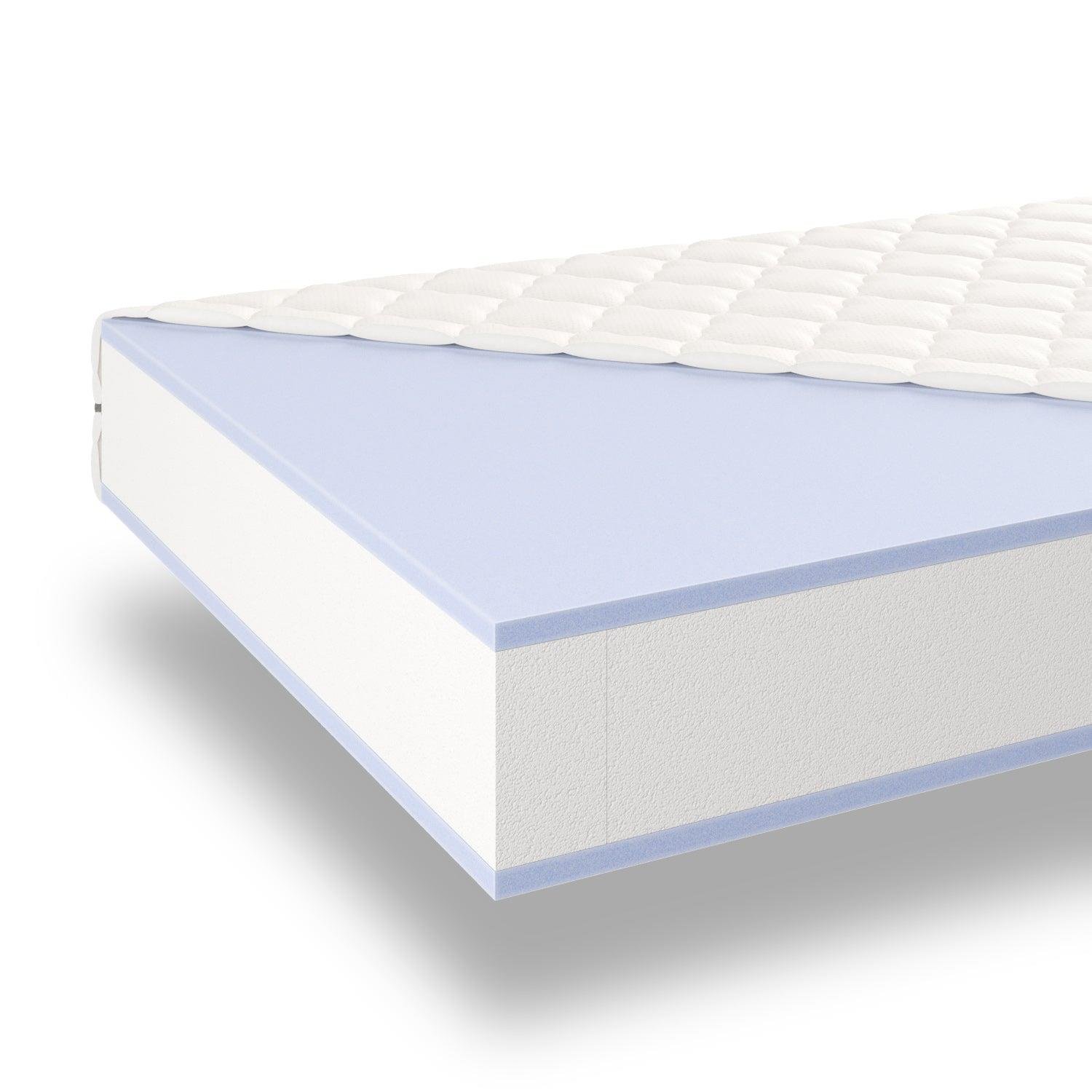 Mister Sandman Comfortabel Springmatras - 140 x 200x21 cm
