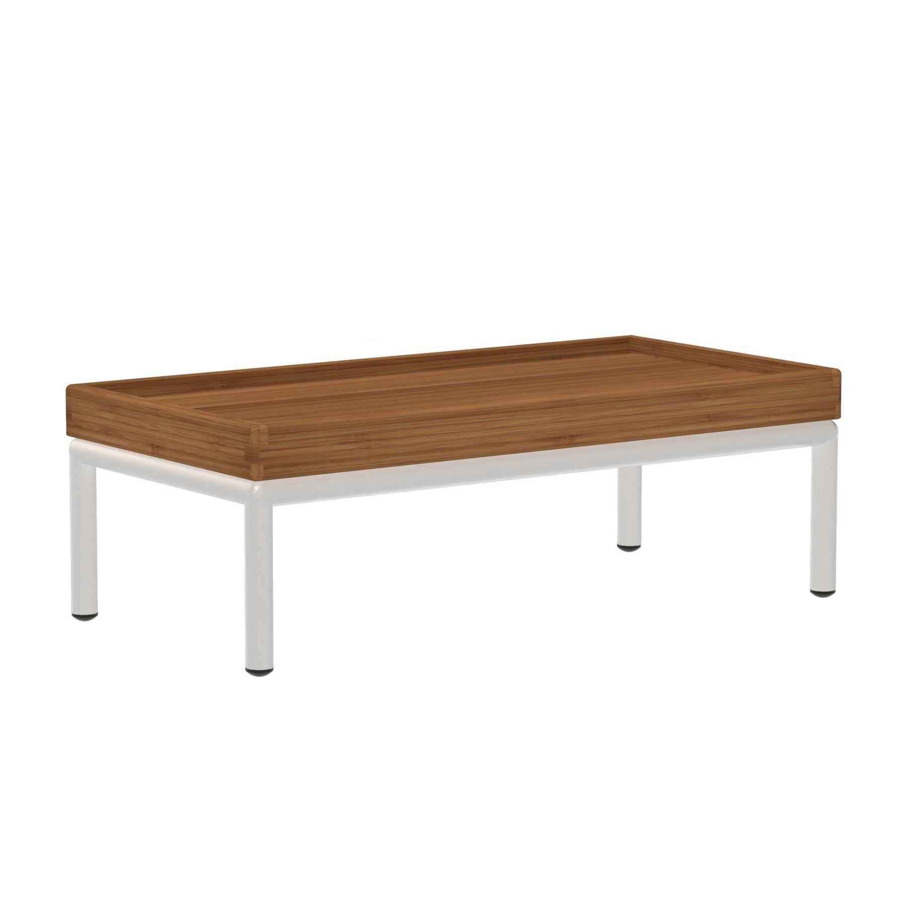 Houe Level bijzettafel 81x40 frame Muted White