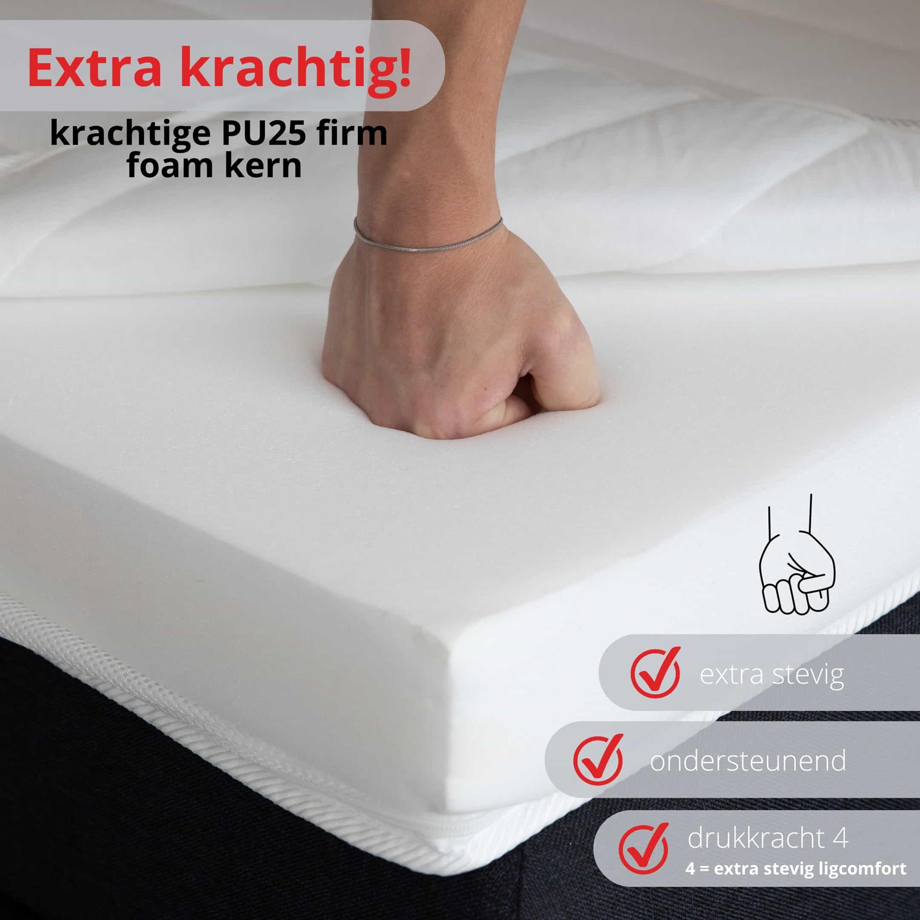 Torro - Extra Stevige Topmatras - 160x200cm