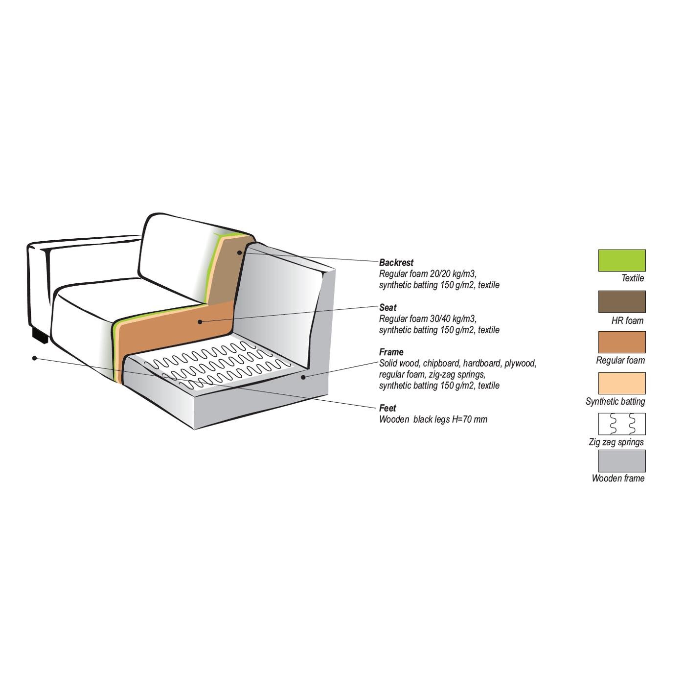 Giga Meubel - Hoekbank Taupe - 3,5-Zits Links - 274x205x80cm - Napoli