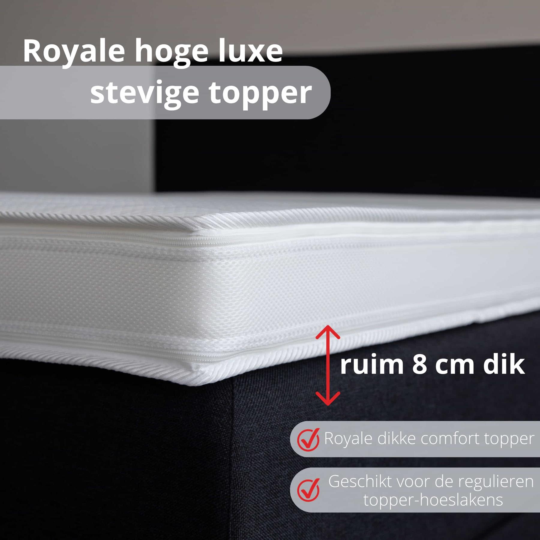 Torro - Extra Stevige Topmatras - 160x200cm