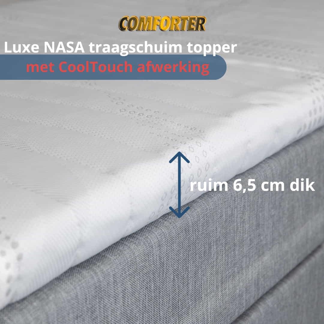 Comforter - Traagschuim Topmatras - 160x210cm