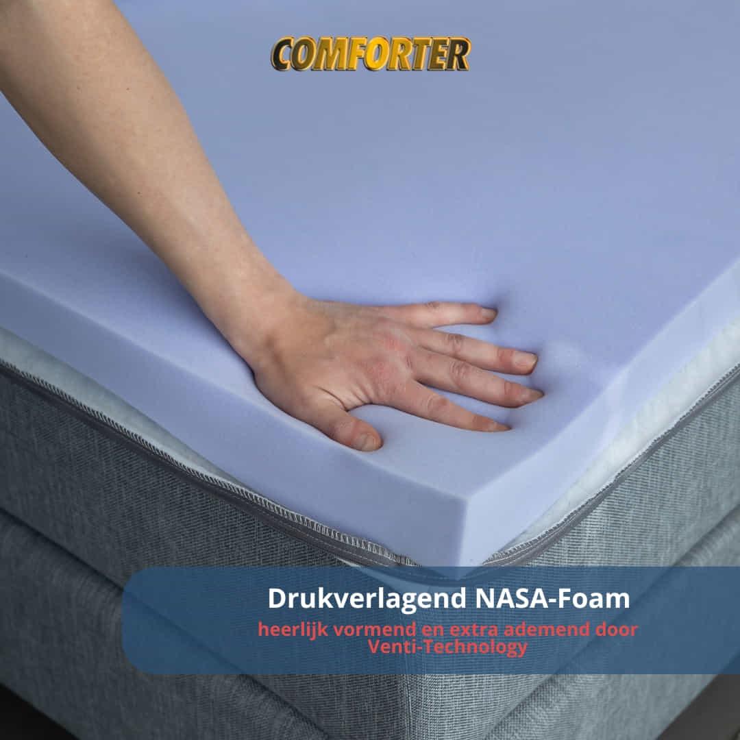 Comforter - Traagschuim Topmatras - 160x210cm