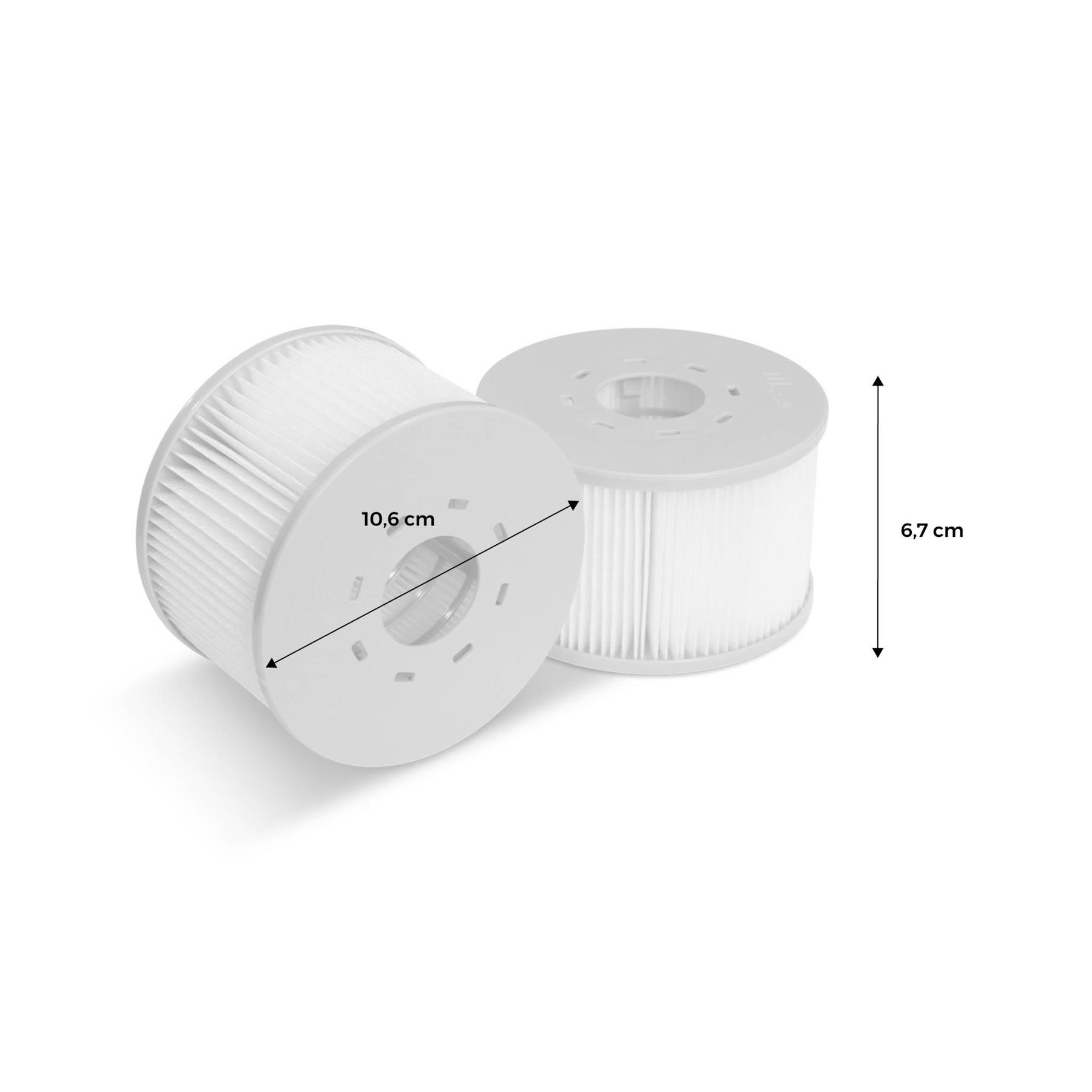 sweeek - Set van 2 MSPA filtercartridges