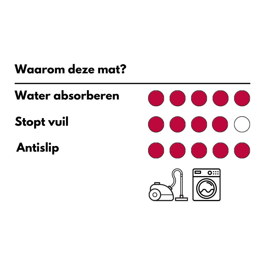 MD Entree - Schoonloopmat – Soft&Design- 55 x 90 cm – Ornament Grijs –