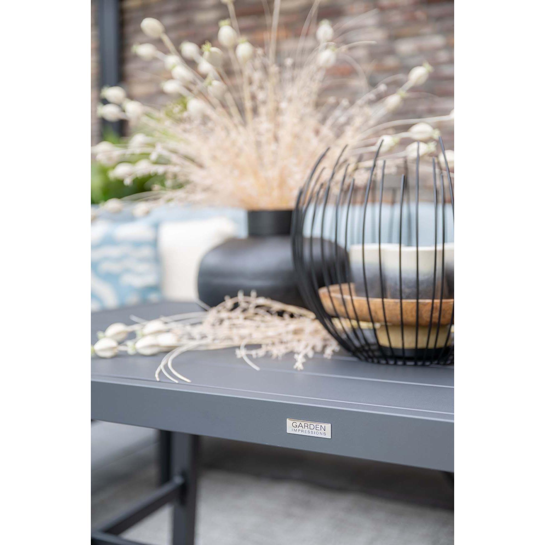 Garden Impressions Andrea L|D set 4delig rechts carbon black mint grey