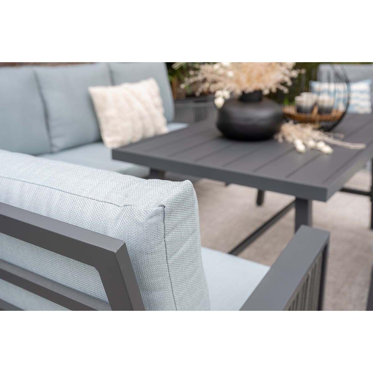 Garden Impressions Andrea L|D set 4delig rechts carbon black mint grey