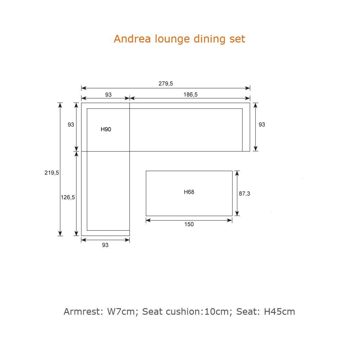 Garden Impressions Andrea L|D set 4delig rechts carbon black mint grey