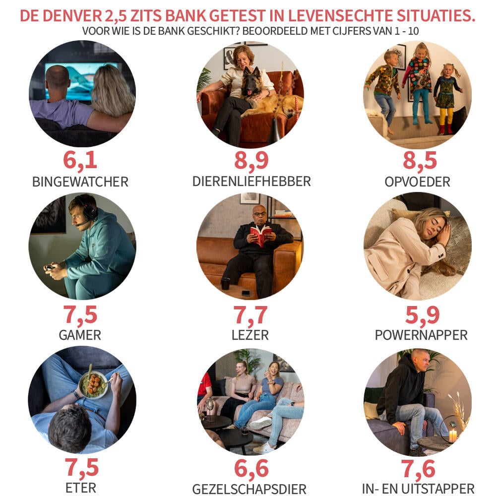 Bronx71 Velvet bank 2,5-zits Denver blauw