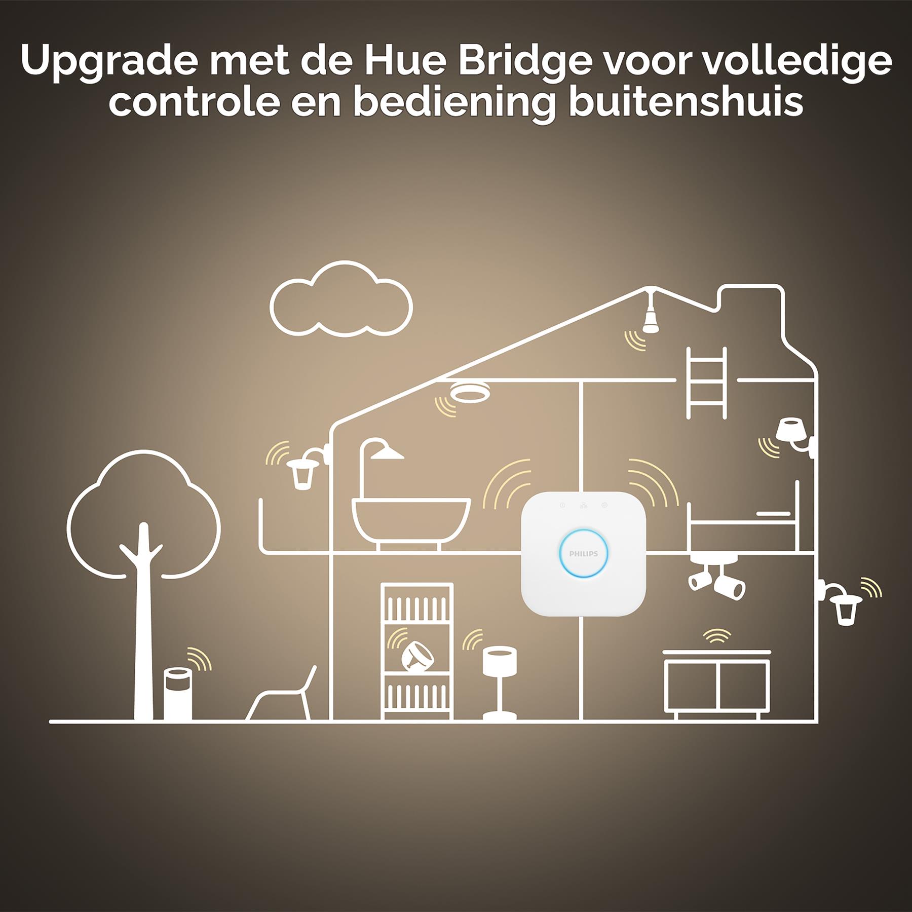 Philips Hue White Ambiance Kaarslamp - E14 - 2-pack 