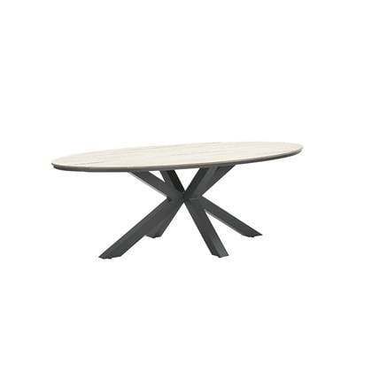 Garden Impressions Edison tafel - 200x115xH75- carbon black| lightteak