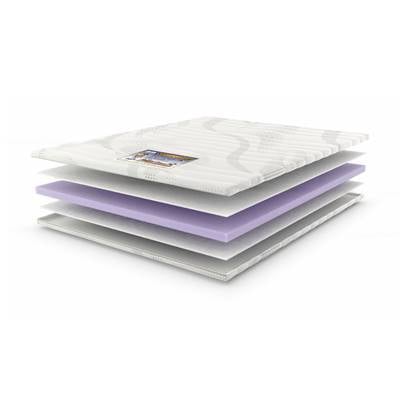 Comforter - Traagschuim Topmatras - 180x210cm Wit