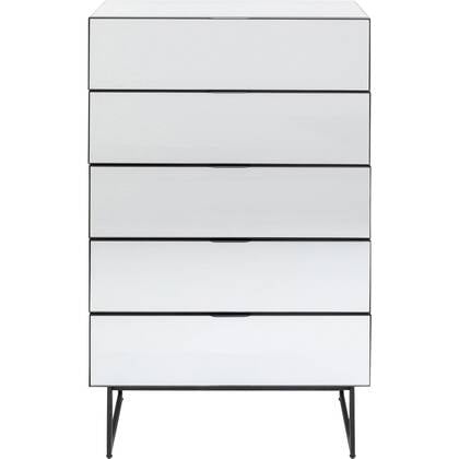 Kare Design Soran Ladekast Zwart
